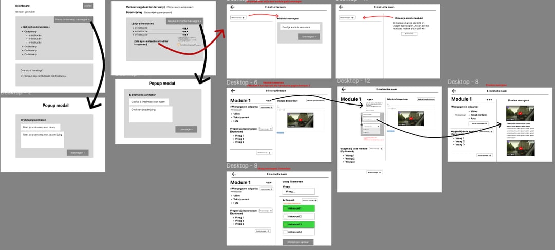 Vroege wireframes van de e-learningbuilder waarin de informatiehiërarchie van onderwerp naar e-instructie, modules, secties, content en vragen wordt uitgewerkt