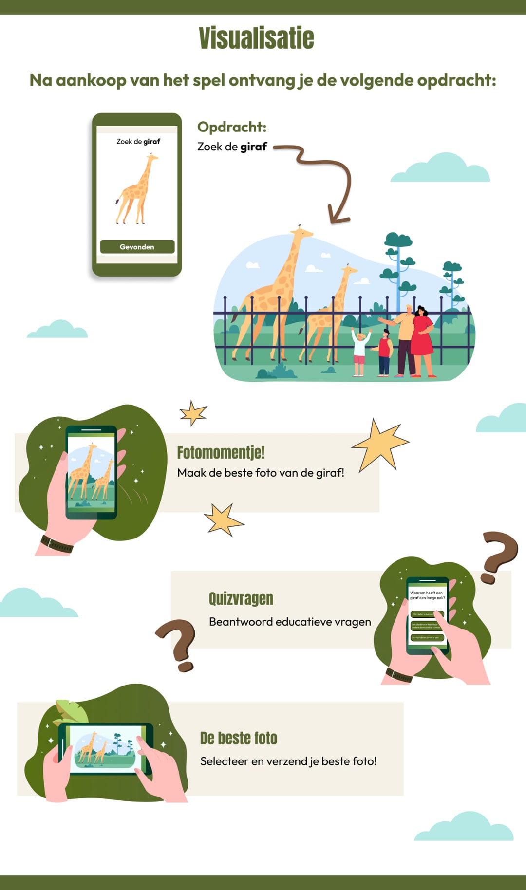 Conceptvisualisatie van Questigo in een dierentuin: zoek de giraf, maak er een foto van, beantwoord educatieve vragen en ga verder naar de volgende opdracht