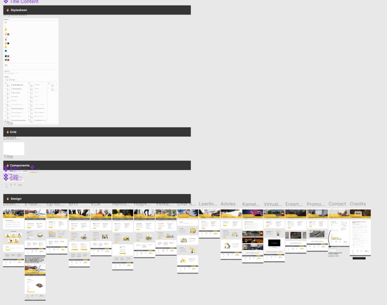 Het Figma-bestand met de pagina- en componentstructuur